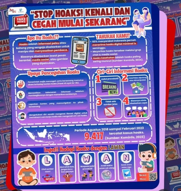 Stop Hoaks Stop Hoaks